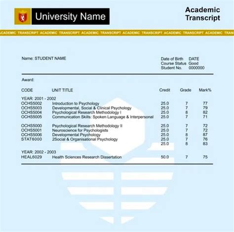 GED Transcript Template Word