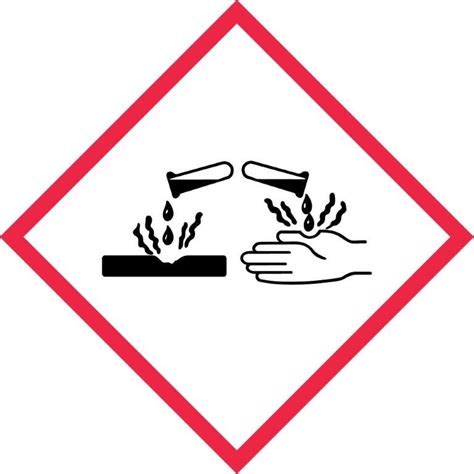 Corrosion Pictogram