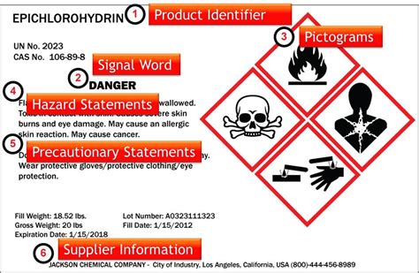 GHS Label Template Example 3