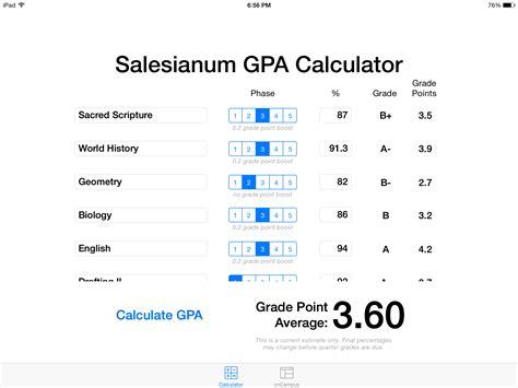 GPA calculator in Excel