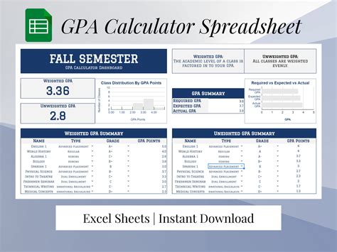 GPA calculator Excel template free