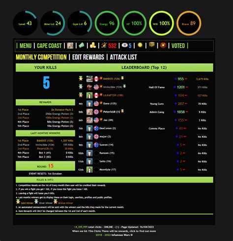 CapCut Gaming Template for Action-Packed TikTok Videos