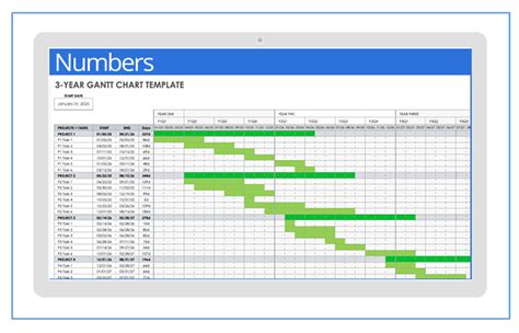 Gantt Chart Numbers Template Free Download