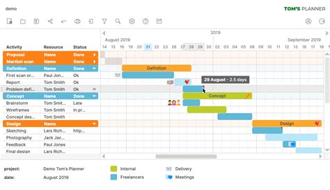 Gantt Chart Software