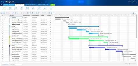 Gantt Chart Software Gallery