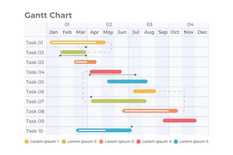 Gantt Chart Template for PowerPoint Presentations