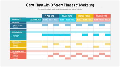 Gantt Chart Template for Marketing