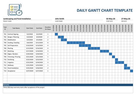 Gantt Chart Templates Word