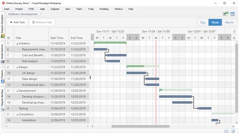 Gantt Chart Tools