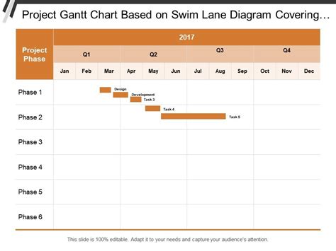 Gantt Chart with Swimlanes