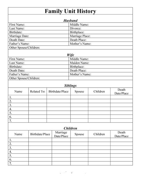 Genealogy Forms Example