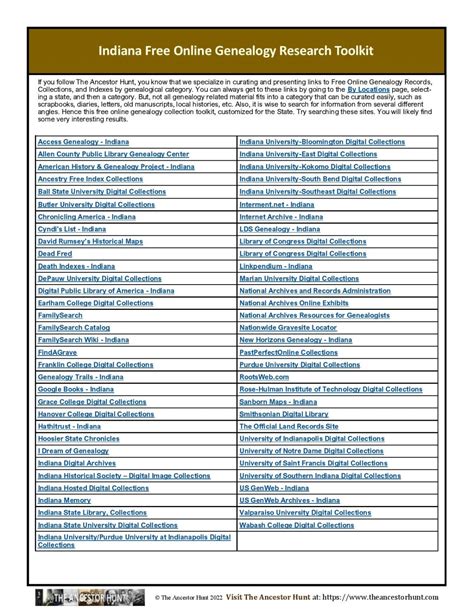 Genealogy Research