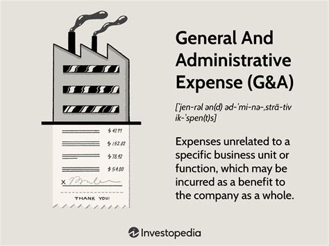 Example of General and Administrative Expenses