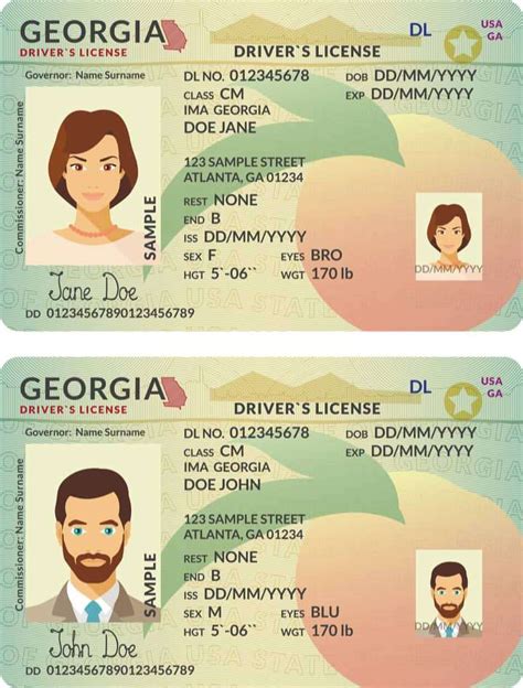 Georgia Drivers License Requirements