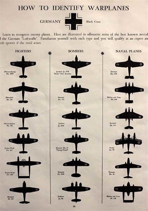 German Rumpler C.IV reconnaissance aircraft