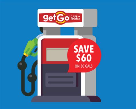 Getgo gas gift cards image 1