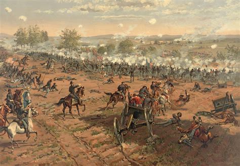 History of Gettysburg