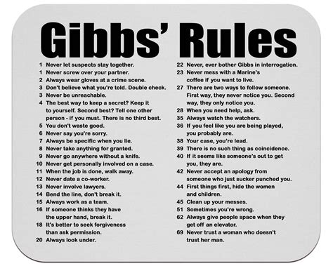 Gibbs Rules Template