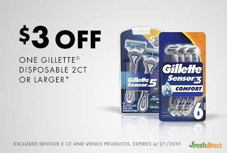 Gillette Coupon Tips