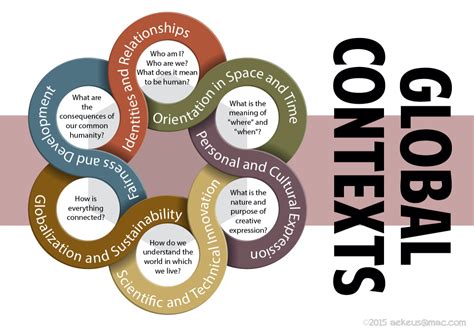 A graphic illustration of a global turmoil scenario