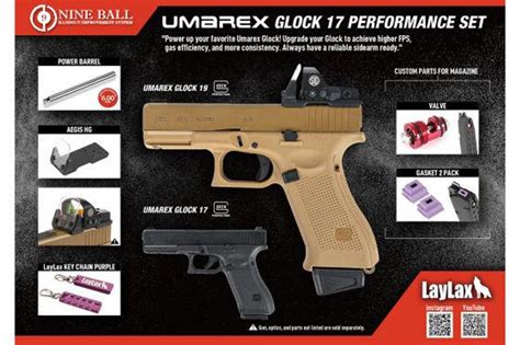 Glock 17 performance and accuracy