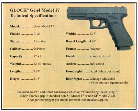 Glock 17 specifications