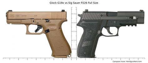 Glock 19 vs Sig P226 Comparison