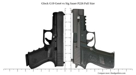 Glock 19 vs Sig P226 Comparison Chart