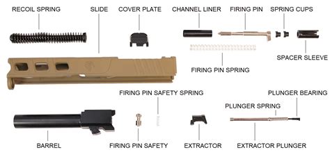 Glock 19 slide upgrades