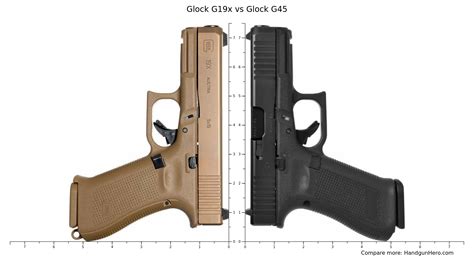 Glock 19X Size Comparison