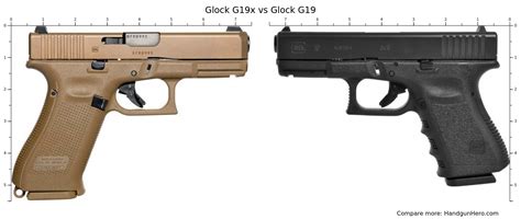 Glock 20 vs Glock 19 Comparison