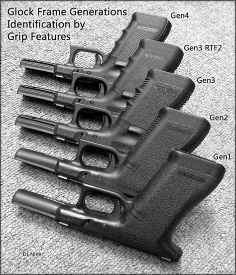 Glock 21 Gen 4 Shooting Positions