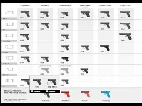 Glock 21 Overview