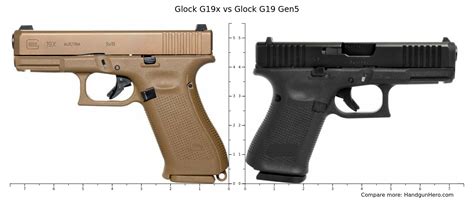 Glock 25 Vs Glock 19 Comparison Gallery