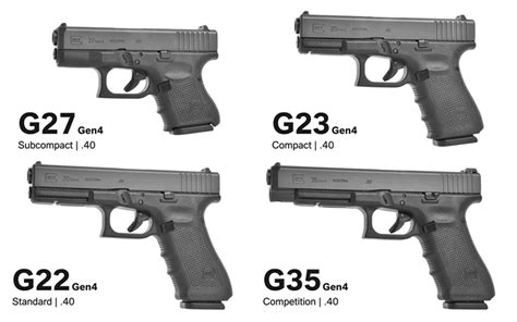 Glock 40 Caliber Models