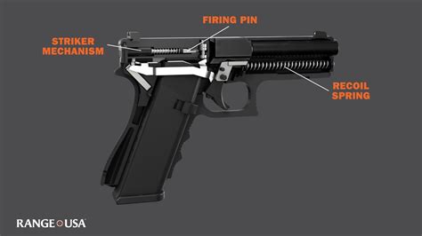 Glock 43 Striker-Fired Mechanism