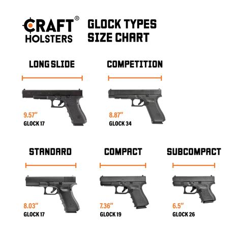 Glock 45 Size Comparison