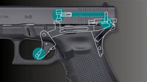 Glock Safe Action System Diagram