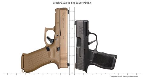 Glock Vs Sig Sauer Price Comparison