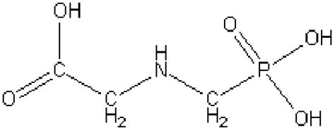 Glyphosate Molecule