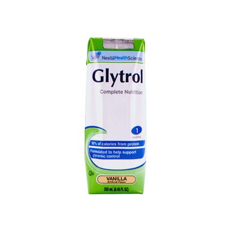 Glytrol 1.5