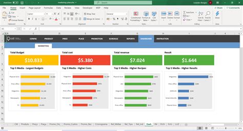 Go-to-Market Strategy Excel Spreadsheet