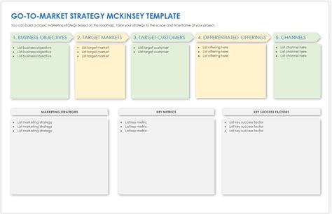 Go-to-Market Strategy PDF Document