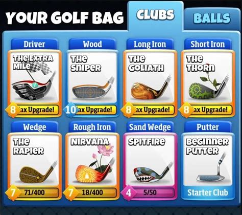 Golf Clash Clubs Spreadsheet 2