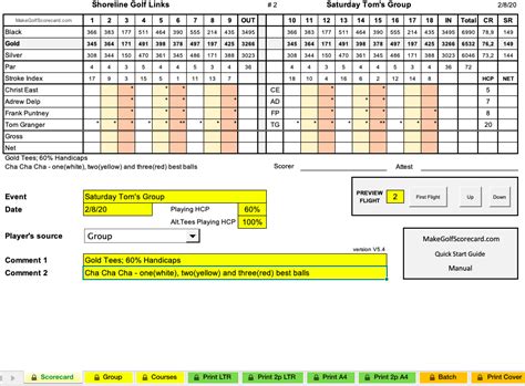 Golf Tournament Template Analytics