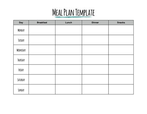 Goodnotes Meal Planner Template Example 8