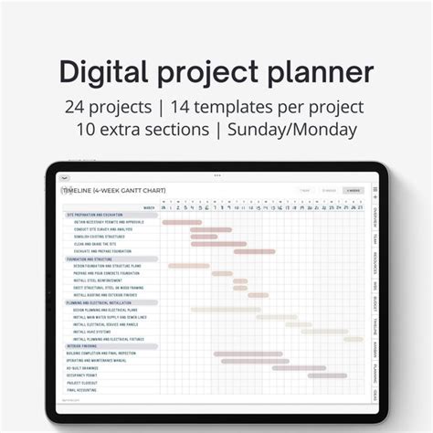 Goodnotes Templates for Project Management