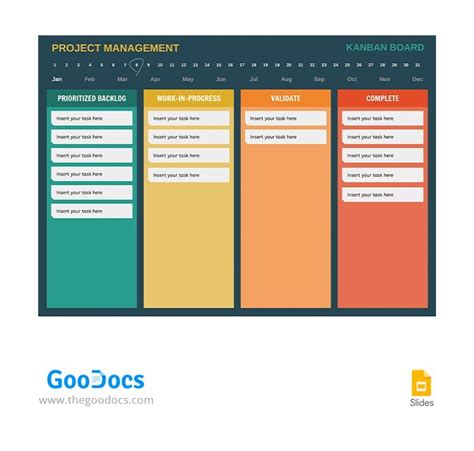 Google Docs Kanban Template Board Design