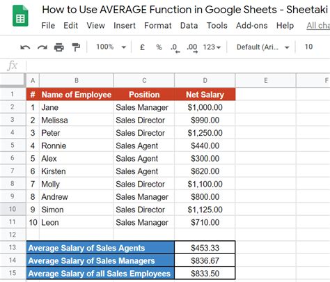 Google Sheets AVERAGE Function