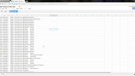 Google Sheets Access Controls